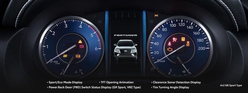 toyota fortuner