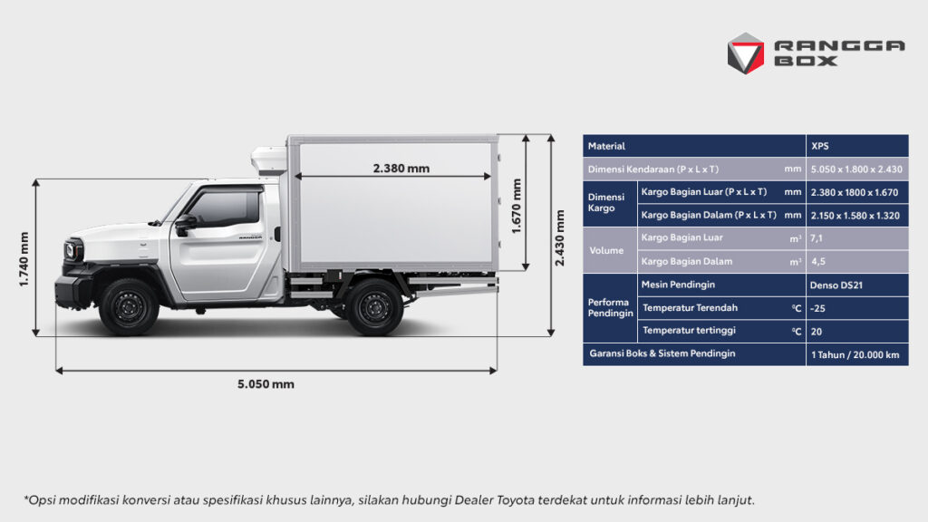 hilux rangga
