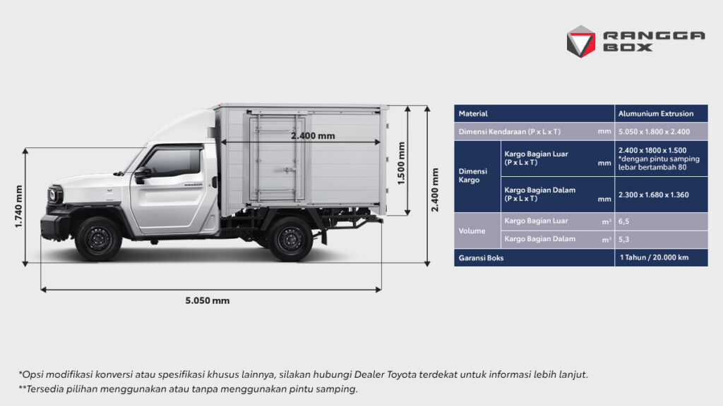 hilux rangga